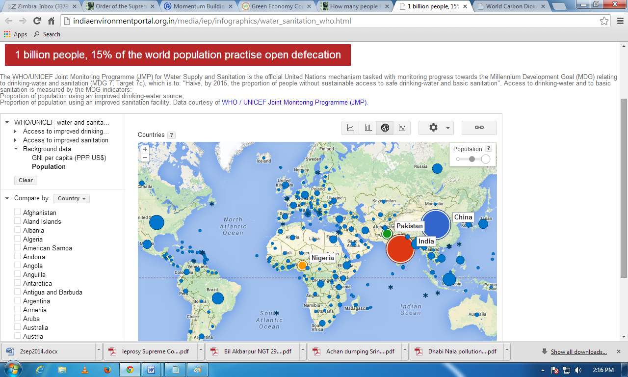 How many people have access to safe drinking water, toilets?